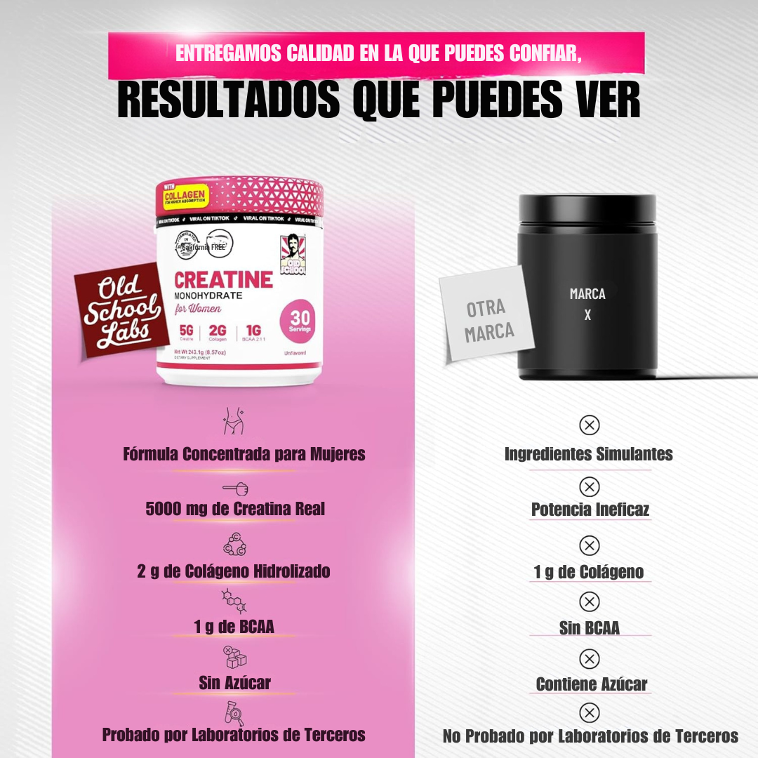 Beauty Creatine™ – Define Tus Curvas